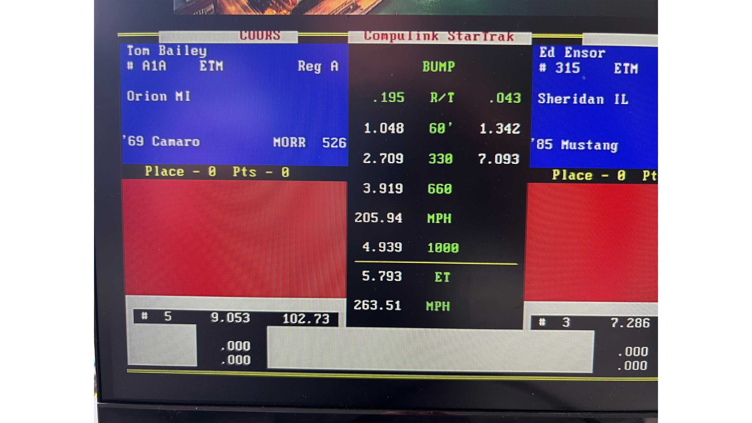 002 Tom Bailey Record Run